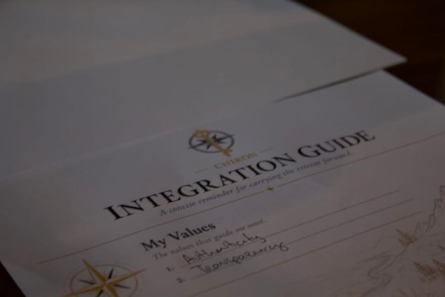 The Chiron Coaching integration guide